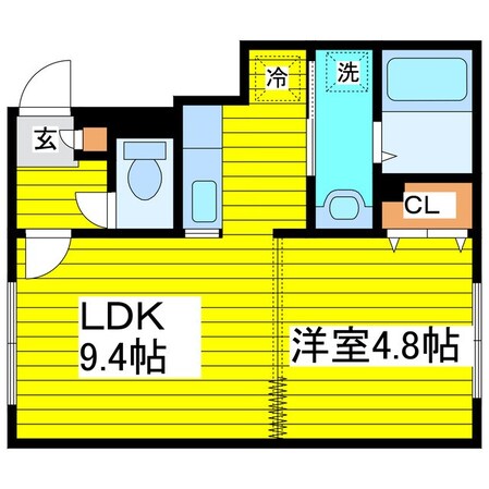 環状通東駅 徒歩3分 2階の物件間取画像